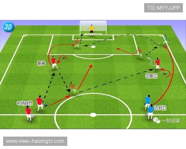 足球跑位大师解析：球星如何通过巧妙跑动创造进攻机会